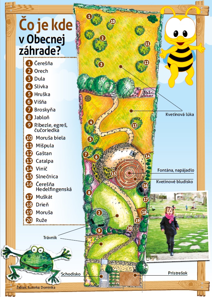 Ukážka brožúrky s Náučným chodníkom, testom, zábavou a plánikom Obecnej záhrady Rača.